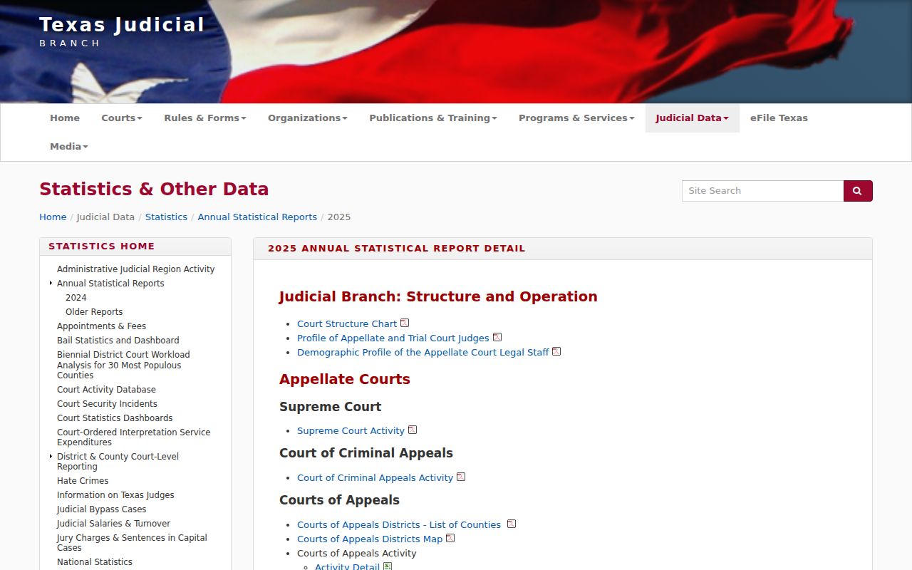 Kenedy County court docket annual statistics report index